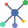 Product Maintaince